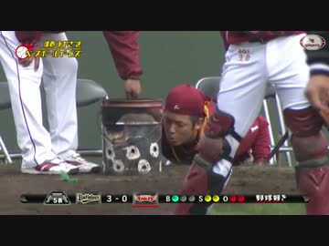 【楽天イーグルス2015】プレシーズンＨＲ＆好プレー集+おまけ