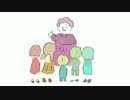 【3月20日】ベッドタイム・ストーリー【読んでみた】
