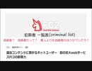 FC2をぶっつぶせ!!!　(ILLEGAL Site ERADICATE))-(Lizard Squad Please lend the power )