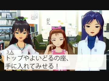 【やよ誕】３淑女がやよいの誕生日を祝うようです【前夜祭】