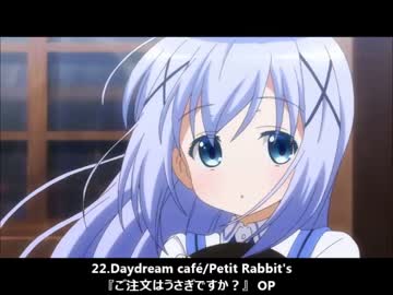 【作業用BGM】耳から離れない！？クセになるアニソンメドレー【35曲】