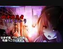 【This War of Mine】戦争被災者 結月ゆかり#14 【ゆっくり&結月ゆかり実況】