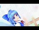 YMN姉貴がクッキー以前に収録した東方ボイスドラマCD