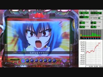 CR 恋姫夢想 -乙女、入り乱れるのこと！- MNA その43