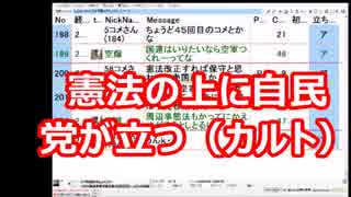 【保守同盟・討論会】（第10回）憲法改正にダマされる信者　３月１４日