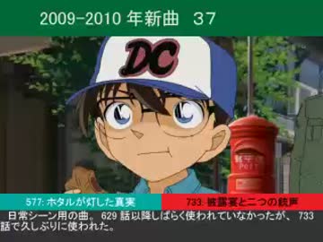 名探偵コナン サントラ未収録BGM集 13