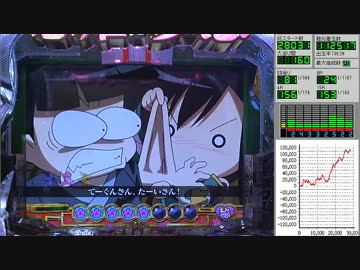 CR 恋姫夢想 -乙女、入り乱れるのこと！- MNA その44