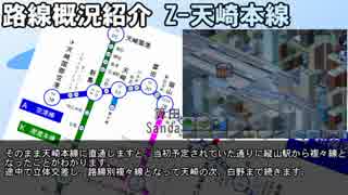 天崎鉄道開発記3D-12話前編「なぜ、失敗は無いと言えるか」