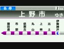 もしも伊賀鉄道200系にLCDがあったら