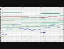 【ファミコン風】 (I'm gonna eat you up!) 【耳コピ】