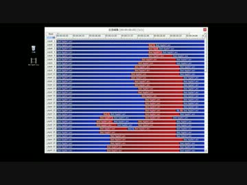 [Aviutl]AviUtlでBad Apple!!を再現してみた[東方]