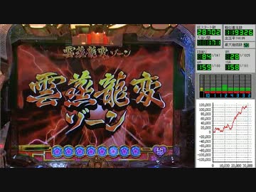 CR 恋姫夢想 -乙女、入り乱れるのこと！- MNA その45
