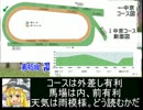 魔理沙の居酒屋競馬予想　184　3月第4週　『高松宮記念』