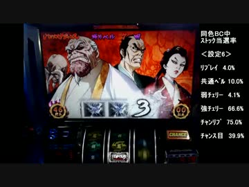 バジリスク絆 設定6を8,000G回す!　Part5