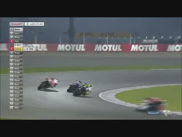 2015 motoGP 開幕戦 カタールＧＰ 決勝レース