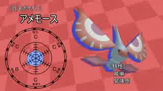 【ポケモンORAS】虫パで大会に挑む-Battle of Hoenn-【ゆっくり実況】