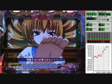 CR 恋姫夢想 -乙女、入り乱れるのこと！- MNA その46
