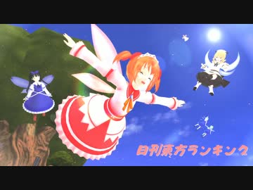 日刊東方ランキング　15年4月1日　後編