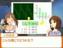 雪歩と学ぶ高校物理3-3-4【フーリエ変換】