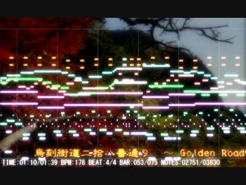 【東方風自作曲】烏刻街道二拾八番通り　～ Golden Road