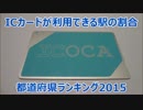 【都道府県】ICカードが利用できる駅の割合ランキング 2015年4月版