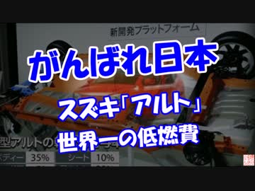 【がんばれ日本】　「アルト」世界一の低燃費