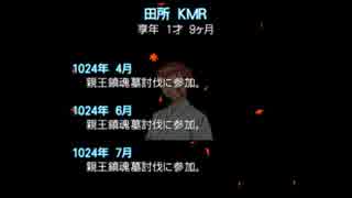 【27】子種レイプ！種無しと化したKMR.mpAGRFUINZU