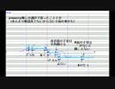 【調声解説】【重音テト】【英語】重音テト英語音源でドラゲナイ
