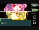 【ゆっくり】厨二病を突き抜けてくTRPG　第22話【DX3rd】