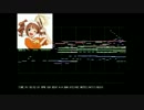 アイドルマスター　GO MY WAY!!(Game Ver.)　MIDI