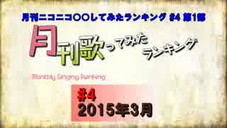 月刊ニコニコ歌ってみたランキング#4　2015年3月