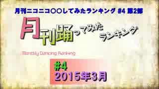 月刊ニコニコ踊ってみたランキング#4　2015年3月