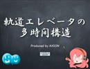 軌道エレベータの多時間構造