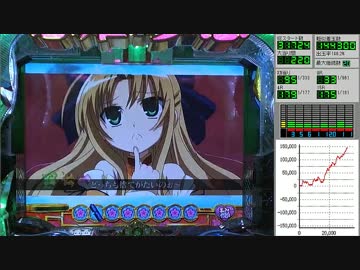 CR 恋姫夢想 -乙女、入り乱れるのこと！- MNA その49