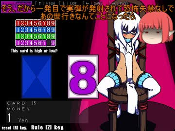 短編リョナゲー集 やはりぐだぐだ実況プレイ動画 part2