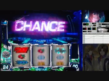 【パチスロ】蒼穹のファフナー【俺はここに04】