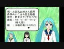 【３個の苺】初音ミク(アカペラ)『祝！お天気お姉さん森田みいこさん』