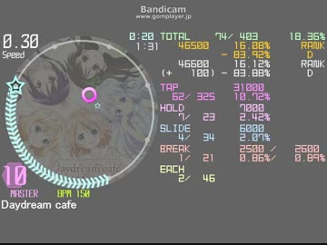 【simai】Daydream café【創作譜面】