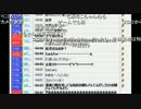 うんこちゃん『；；』2枠目