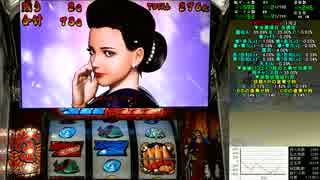 パチスロサラリーマン金太郎出世回胴編 設定6 ニート2日目