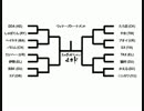 SFⅢ3rd 高田馬場ミカド 2015/04/04 月例大会 Part1