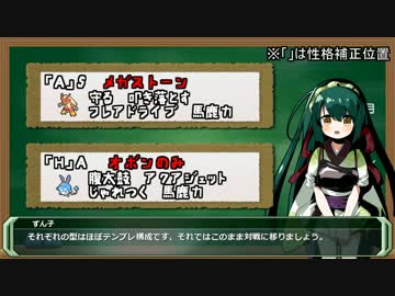 東北ずん子の軍鶏大戦ORAS part5