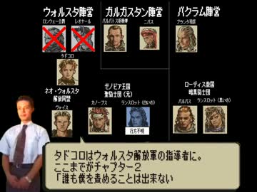 タクティクスインム　第十四章　「ホモと学ぶタクティクスオウガ前編」