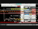 パン粉王　ゆいと生電話　①