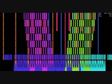 【失敗】チルノのパーフェクトさんすう教室(フルVer)をカラフルに