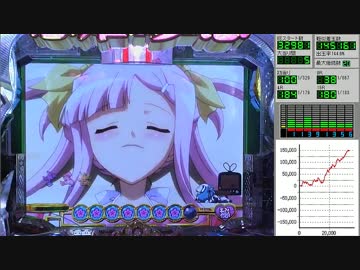 CR 恋姫夢想 -乙女、入り乱れるのこと！- MNA その51