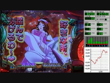CR マジカルハンター 1/319type お宝11箱目
