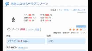 【ポケモンORAS】レートの魔境から　その1【レート995から】