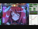 CR 恋姫夢想 -乙女、入り乱れるのこと！- MNA その52