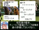 魔理沙の居酒屋競馬予想　186　4月第2週　『桜花賞』